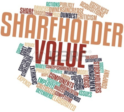 Shareholder value essay